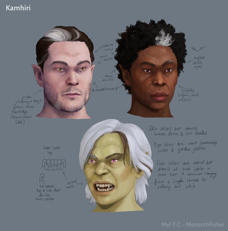 Kamhiri (D&amp;D Race)